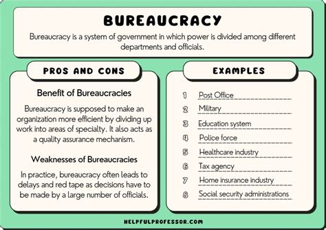  Xerocracy: Kill Your Bureaucracy and Release the Power Within – A Rebellion Against Hierarchical Constraints